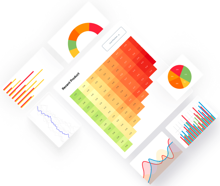 Analytics dashboard with heatmap, pie charts, and bar graphs