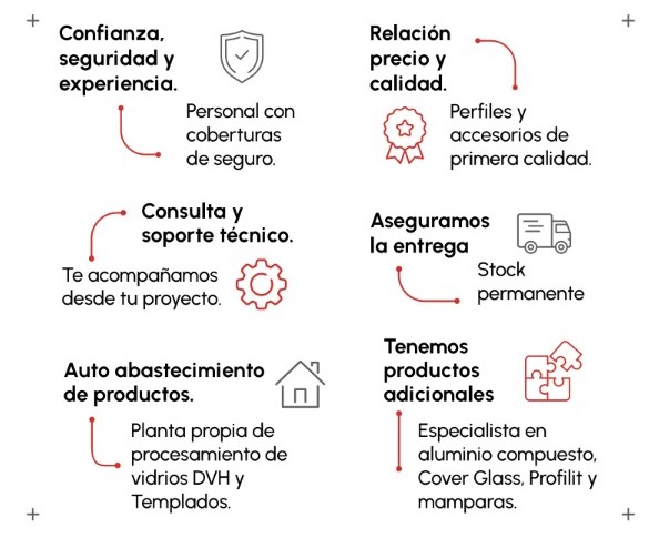 imagen por que elegirnos