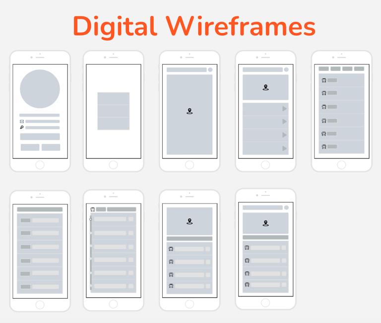 Digital Wireframes