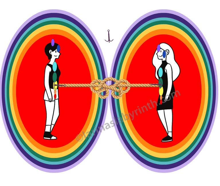 Diagram: Auras and attachments and hooks.