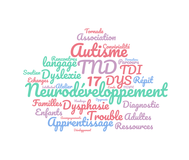 AUTISME FAMILLES AIDANTS CHARENTE-MARITIME TONNAY-CHARENTE SOUTIEN