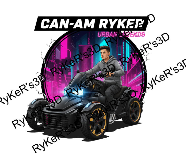 RyKeR's3D derivatives