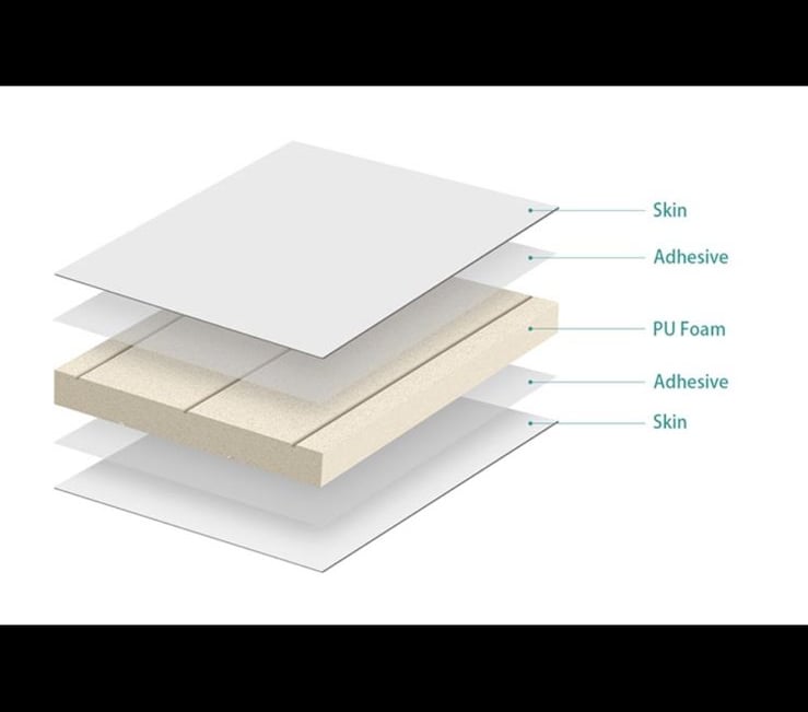 pvc foam board