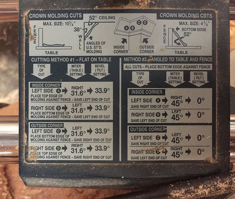 cutting crown molding diagram found on a miter saw