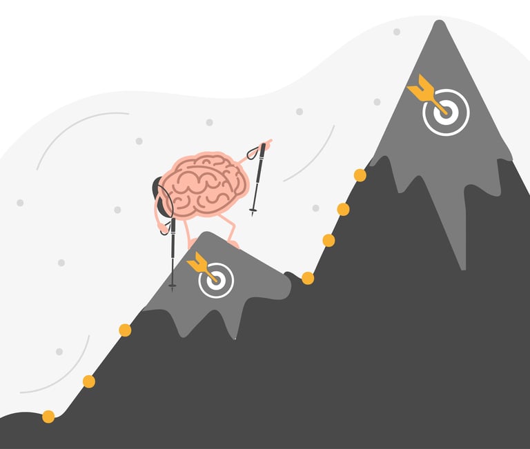 a brain map of a brain and a brain map of a brain