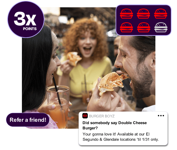 Azelo - Customer Engagement Platform