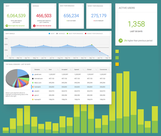 Teradata Marketing Analytics - Chris Martini