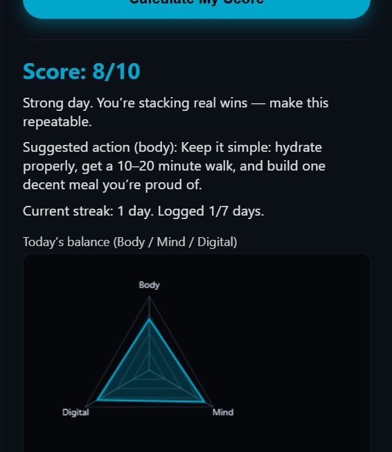 a discipline calculator scoreboard