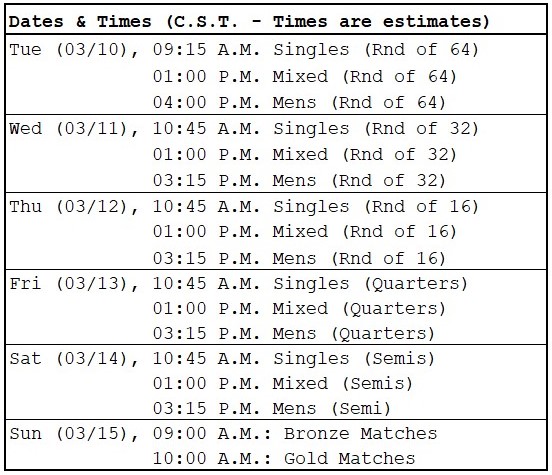 PPA Texas Open | Dates & Times