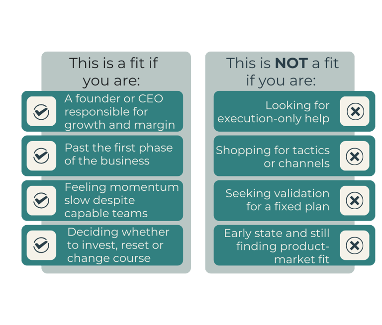 A checklist comparison showing ideal business founder profiles for growth strategy consulting services.