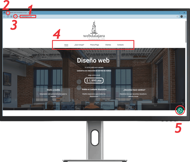 Diseño web profesional con todos los elementos necesarios para que su negocio muestre productos