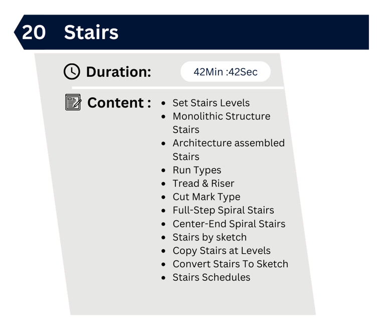 Revit Stairs