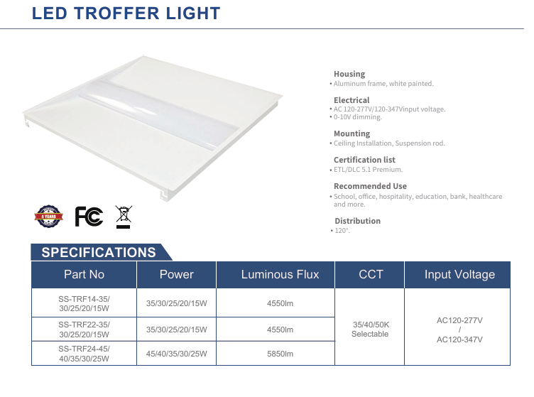 Slim white 2x4 LED troffer panel light energy-efficient Victoria BC