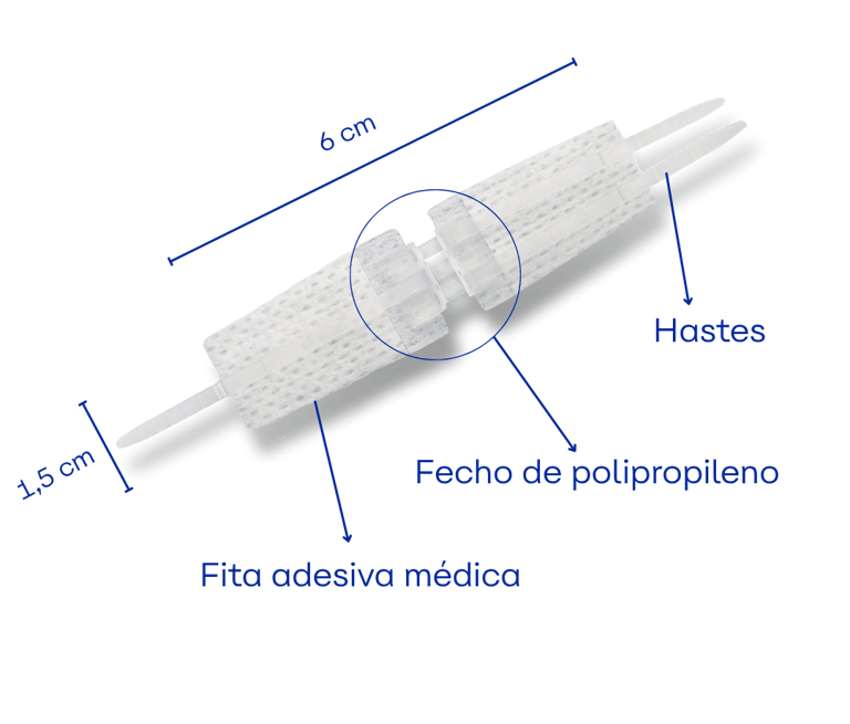 Tamanho e dimnesões do dispositivo Sequa Hold
