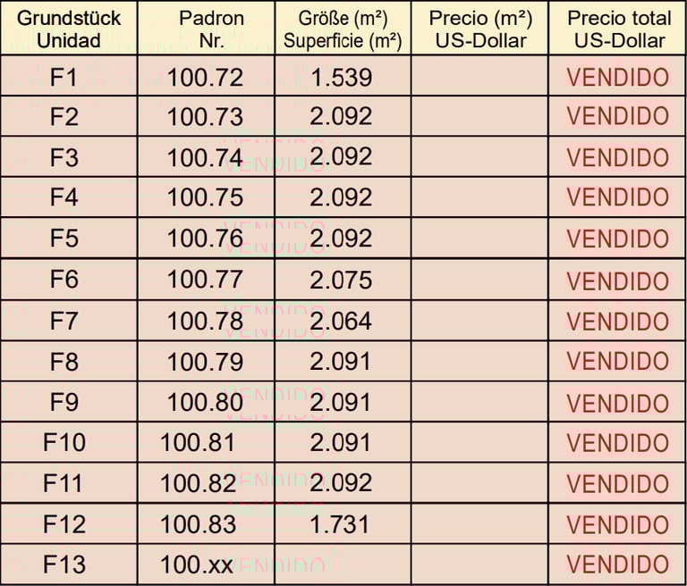 Preisliste F - El Parque Paraná
