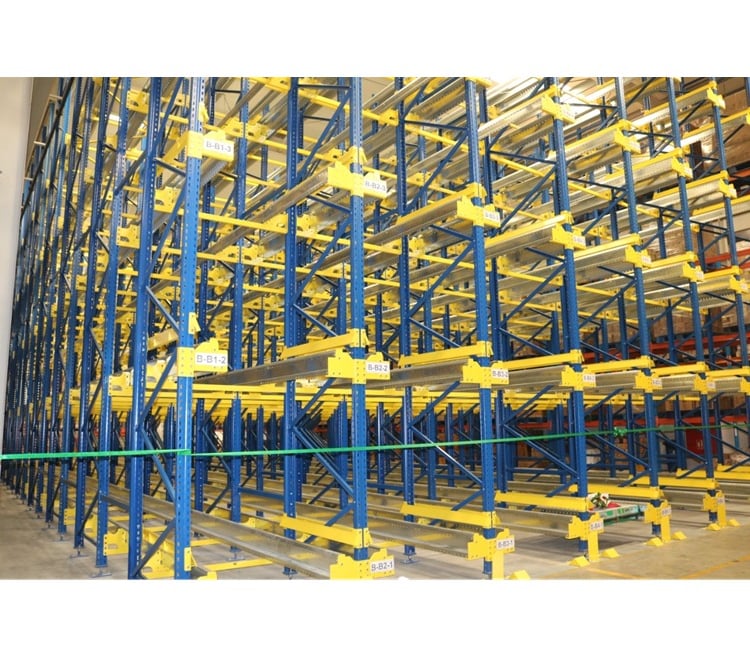 ASRS- Automatic Storage and Retrieval System