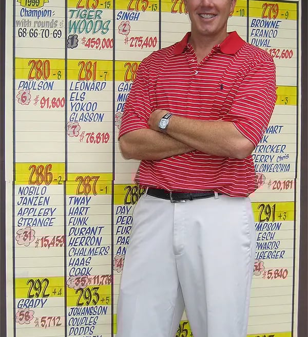 Casey standing in front of a final round summary where Tiger Woods won the Memorial Tournament.