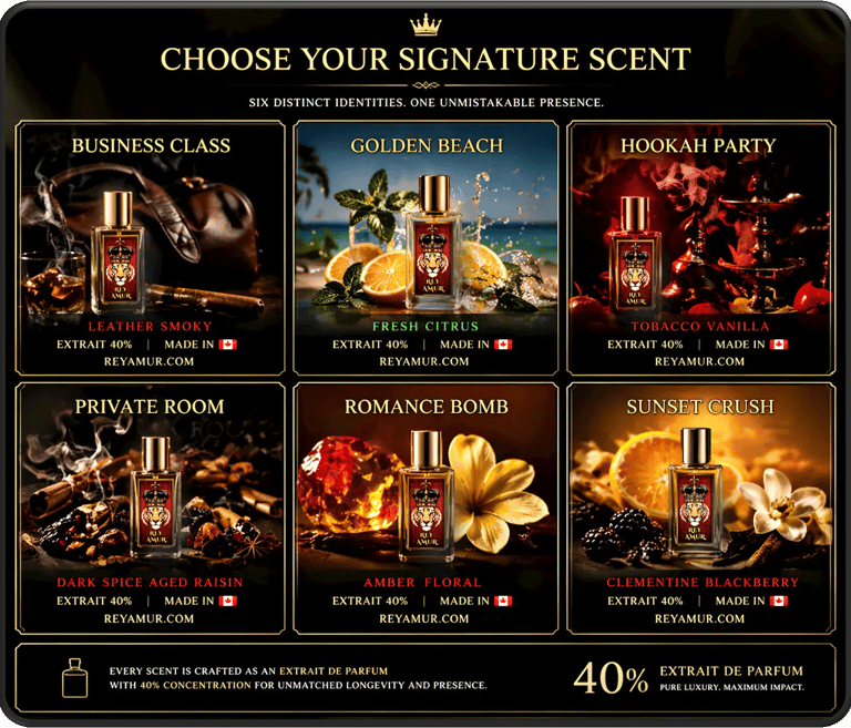 Luxury perfume Canada scent collection REYAMUR fragrances leather citrus tobacco amber floral