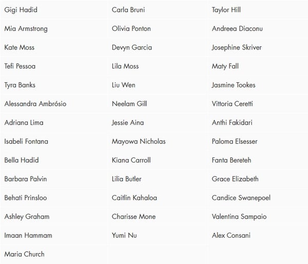 Modelos do Victoria's Secret Fashion Show 2024