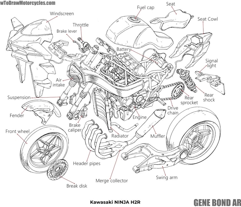Kawasaki Ninja H2R explosive scheme