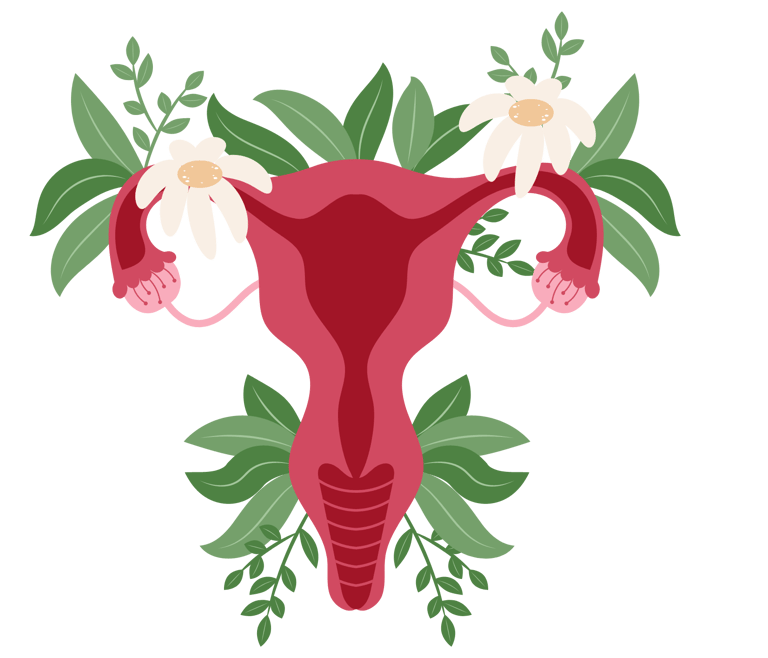a female utensils with flowers and leaves