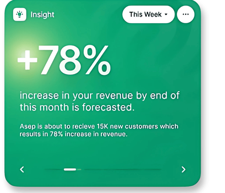 Grow Your Profile & Business with Tailored Social Media Plans