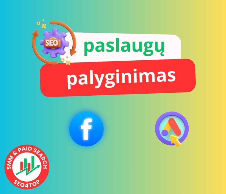 SEO paslaugų palyginimas su Facebook reklama ir Google Ads 