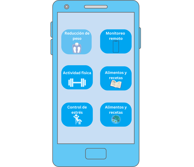 a phone screen showing a phone with a picture of a person on it