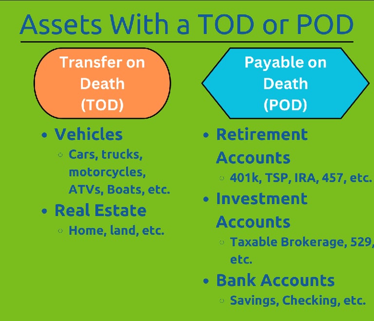 pod tod