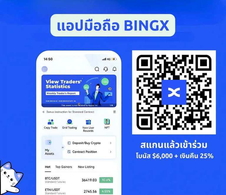 แอปมือถือ BingX พร้อม QR Code สำหรับดาวน์โหลด รองรับเทรดคริปโต Copy Trade Grid DCA รับโบนัส $6,000 และเงินคืนค่า