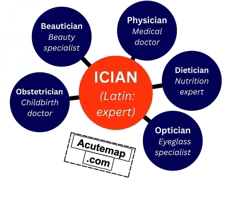 Root word ician word power easy chart ssc