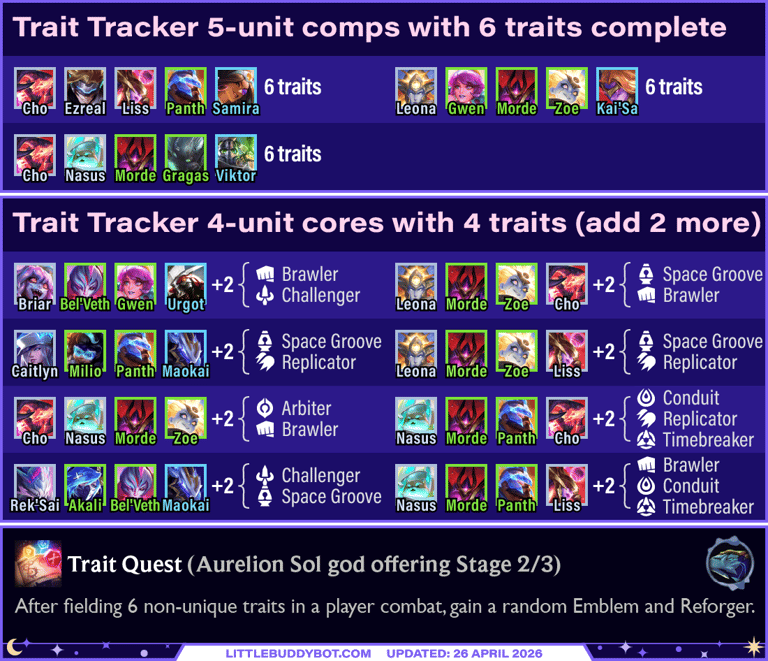 Teamfight Tactics TFT Set 17 Space Gods Aurelion Sol's Trait Quest trait tracker guide