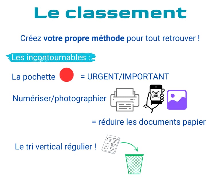 Visue'L Le classement