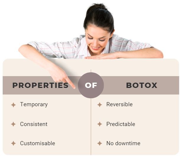 properties of botox Singapore Aesthetic Clinic