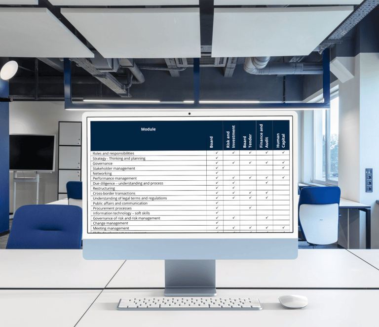 Celagenix governance framework matrix displayed on computer screen in modern boardroom