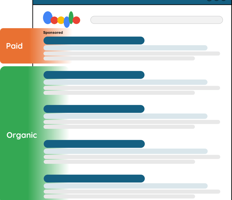 graphic example of difference between paid and organic search results