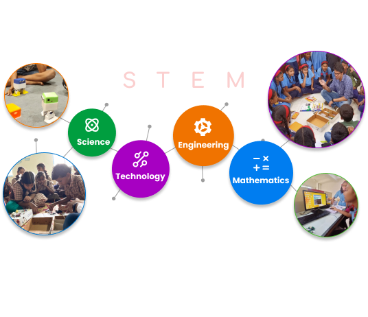 STEM & Robotics