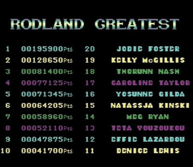 C64 Rodland High Scores