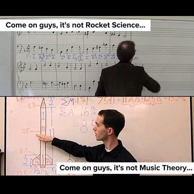 Music Theory