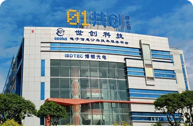 Cooka Technology Location