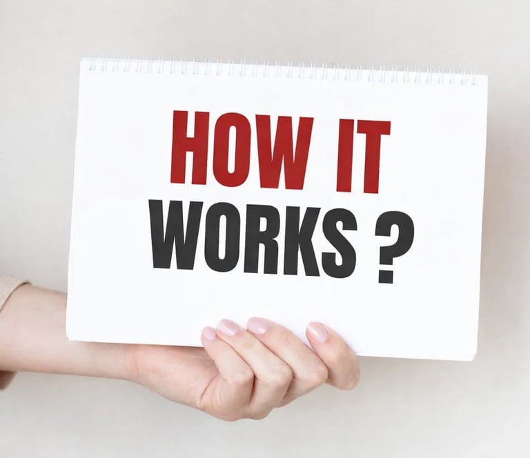 a person holding a sign that says "how it work?s"