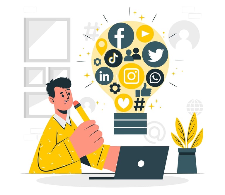 Performance Marketing Solutions