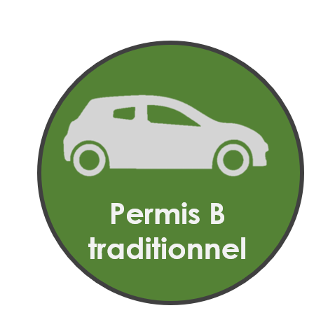 Forfait B TTC avec code – Permis B complet à Tarare
