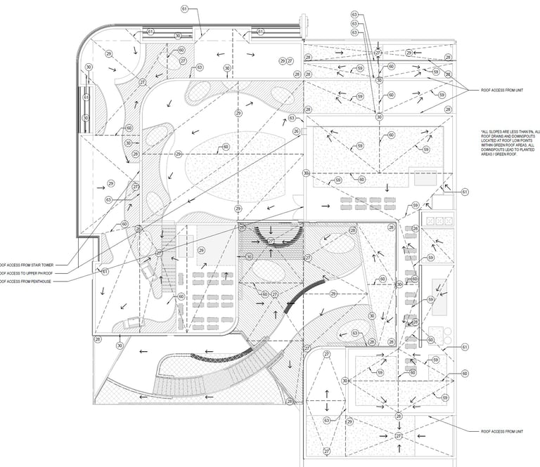 A roof drainage plan