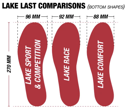 Lake cycling shoes available in multiple last shapes