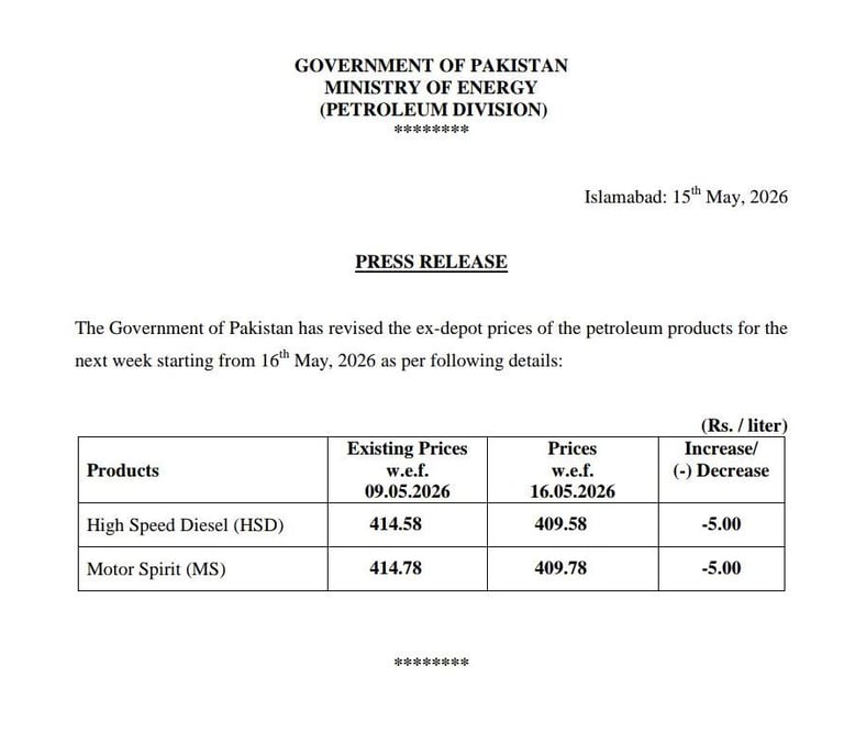 Pakistan petrol price reduction notification May 2026.