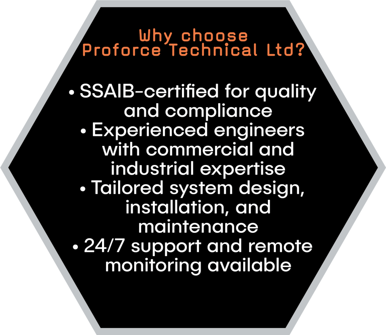 Why choose Proforce