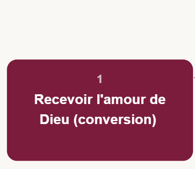 la circulation de l'amour