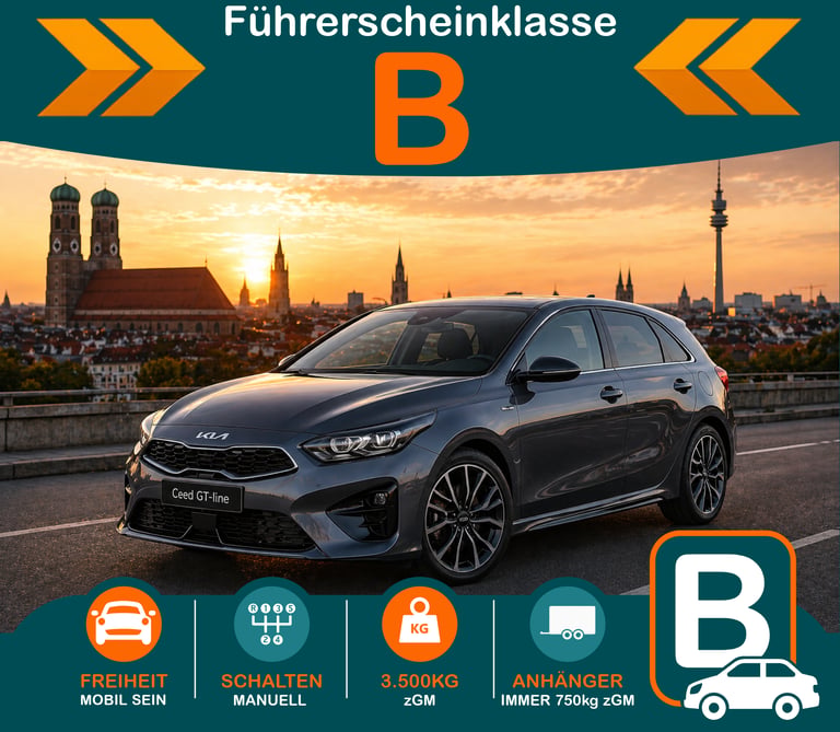 Führerscheinklasse B – FahrFrequenz Fahrschule München