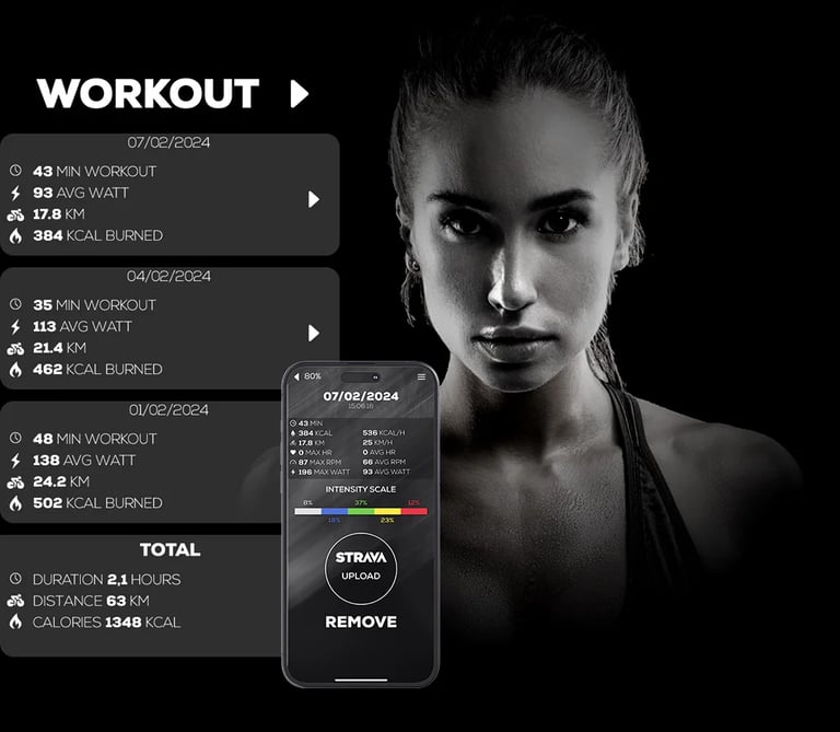 body bike guadeloupe